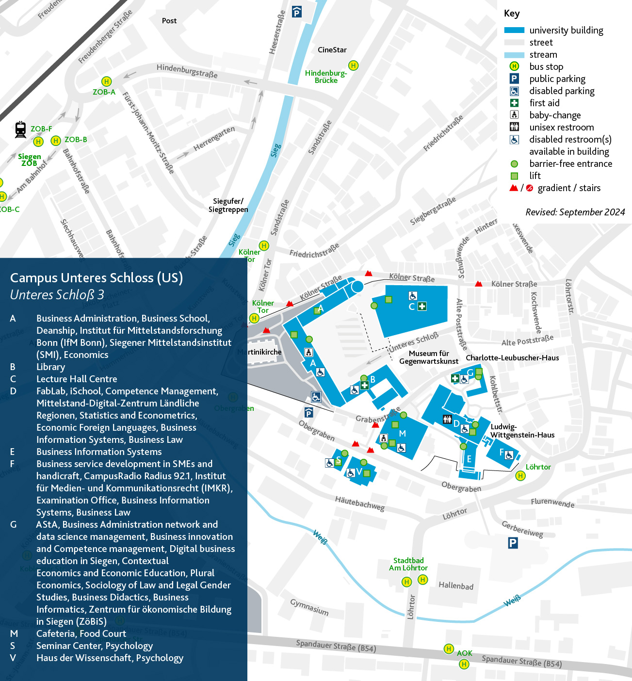 Sitemap US