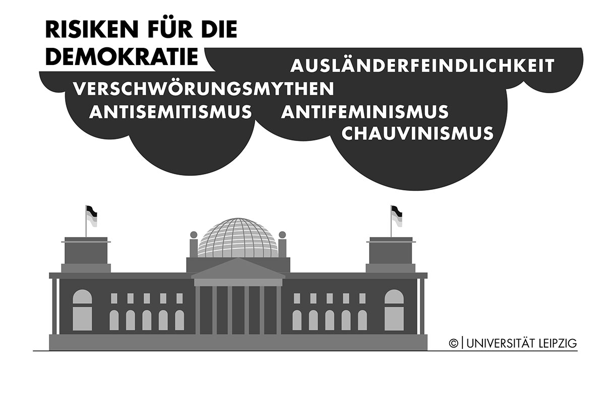 infografik_autoritarismus
