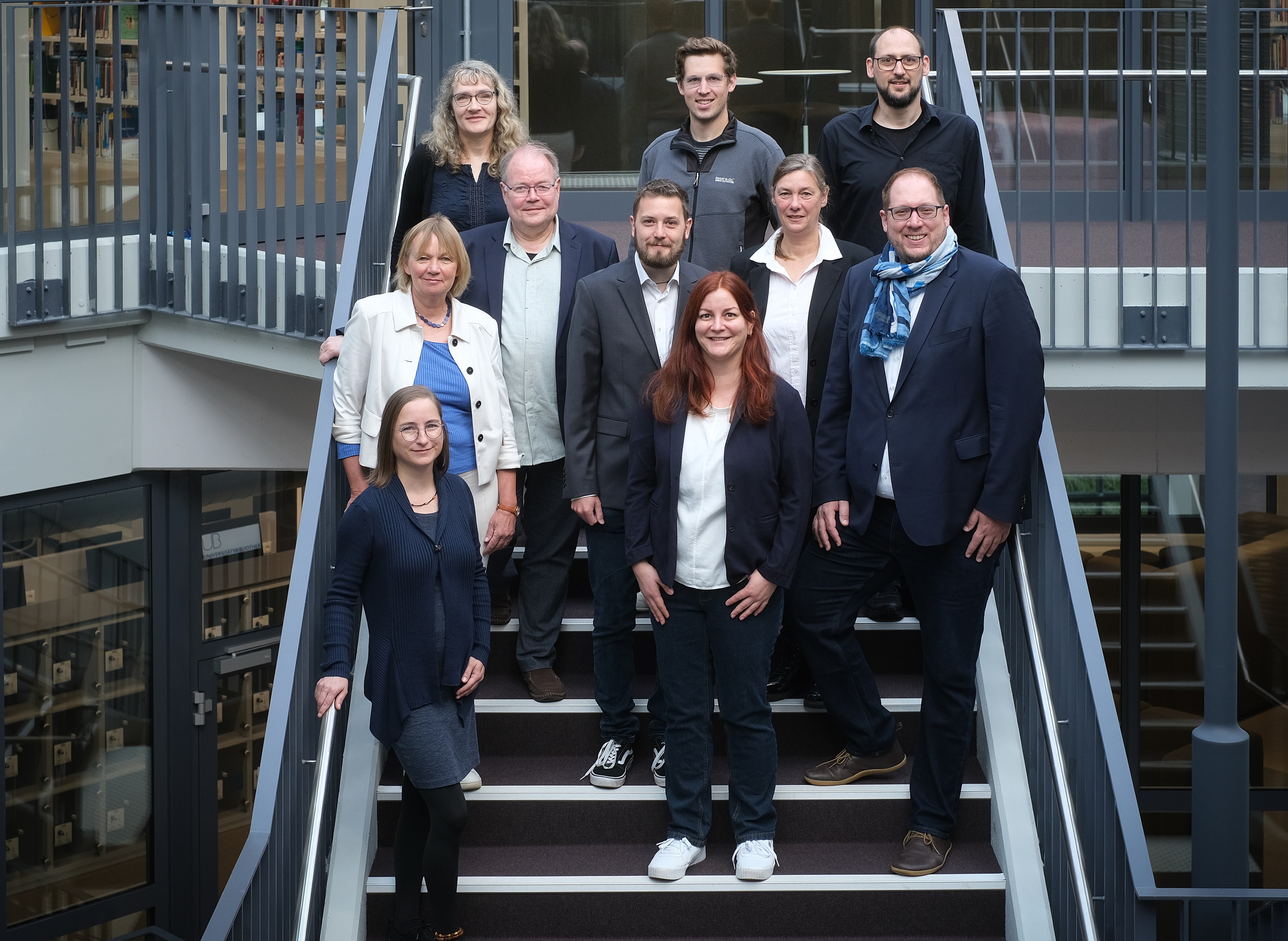 Digitalisierung Gruppe