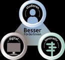 besser_thumb2.jpg