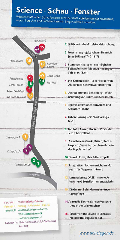 scienceschaumap2015