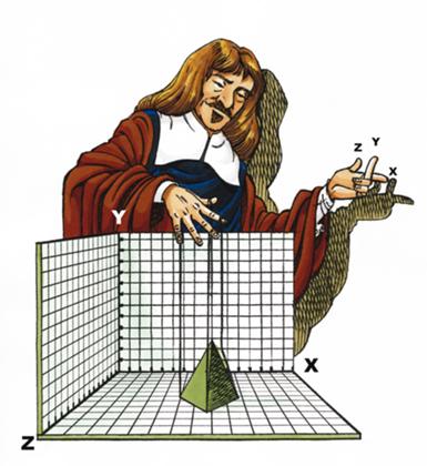 Forderung Ideengeschichte zu vermitteln. Analysis als Kulturleistung sichtbar machen. Ideengeschichtlicher Clou von Descartes u.a.: Geometrische Objekte durch ein dreidimensionales Koordinatensystem (das nach ihm benannte Cartesianisches Koordinatensystem) berechenbar zu machen. Die Geburtsstunde der analytischen Geometrie