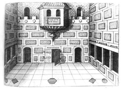 Das "Theatrum Orbi" aus der Kosmologie des neuplatonischen Philosophen Robert Fludd (1574-1637). Der Nutzer sollte mittels seiner Imagination darin "Woerter und Saetze wie Schauspieler" auftreten lassen. Bildquelle: Robert Fludd: Utriusque ... Historia, S. 47ff