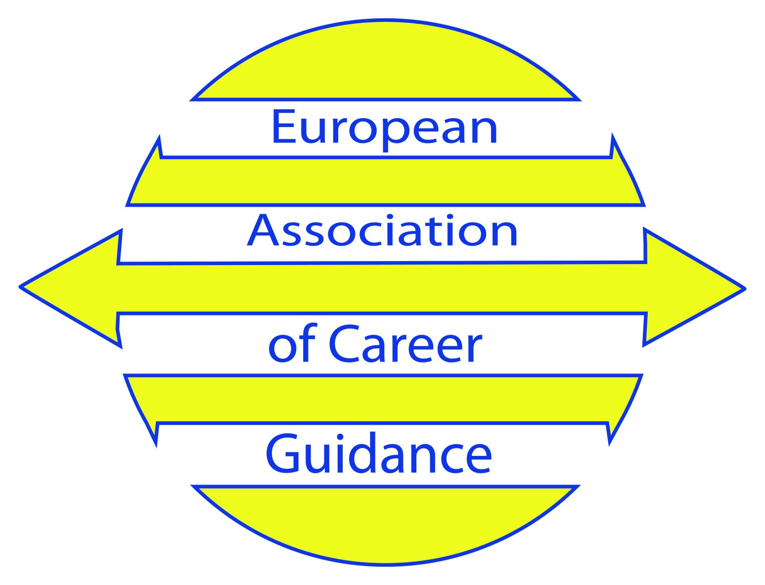 European Association of Career Guidance new