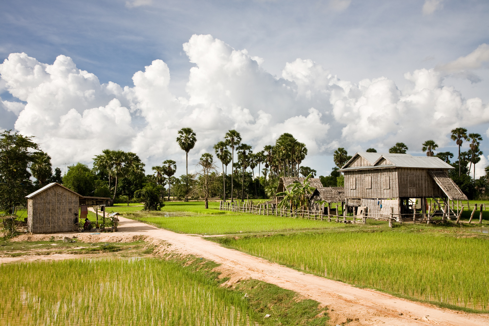 Umgebung Battambang