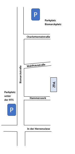 Parkmöglichkeiten ZfsL